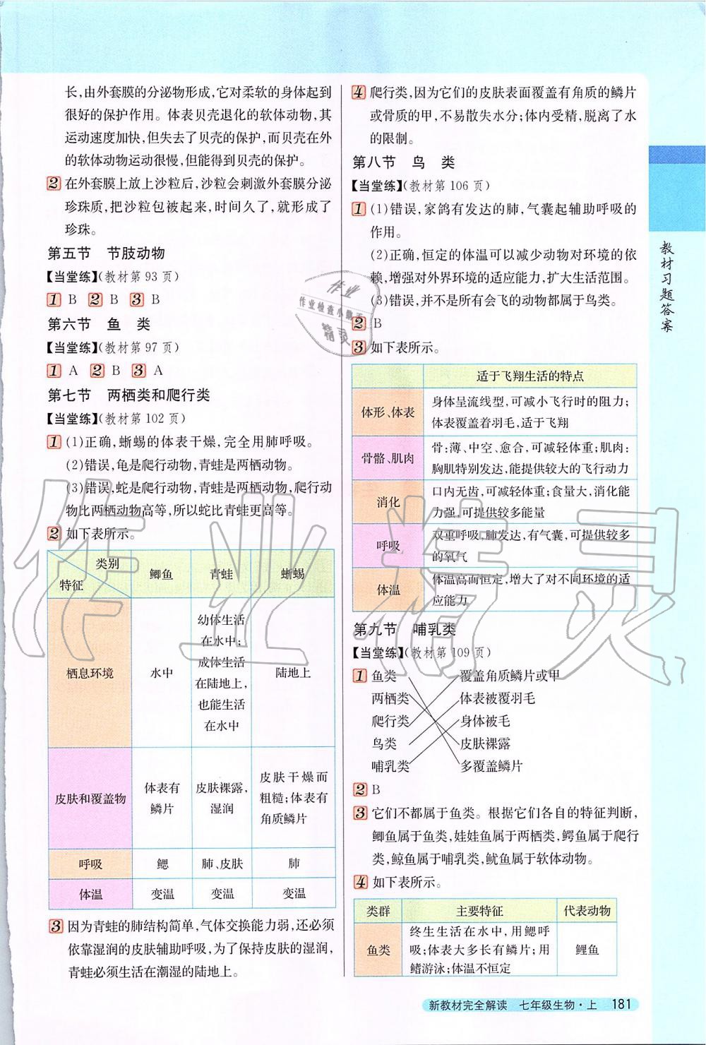 2019年新教材完全解讀七年級生物上冊冀少版 第22頁