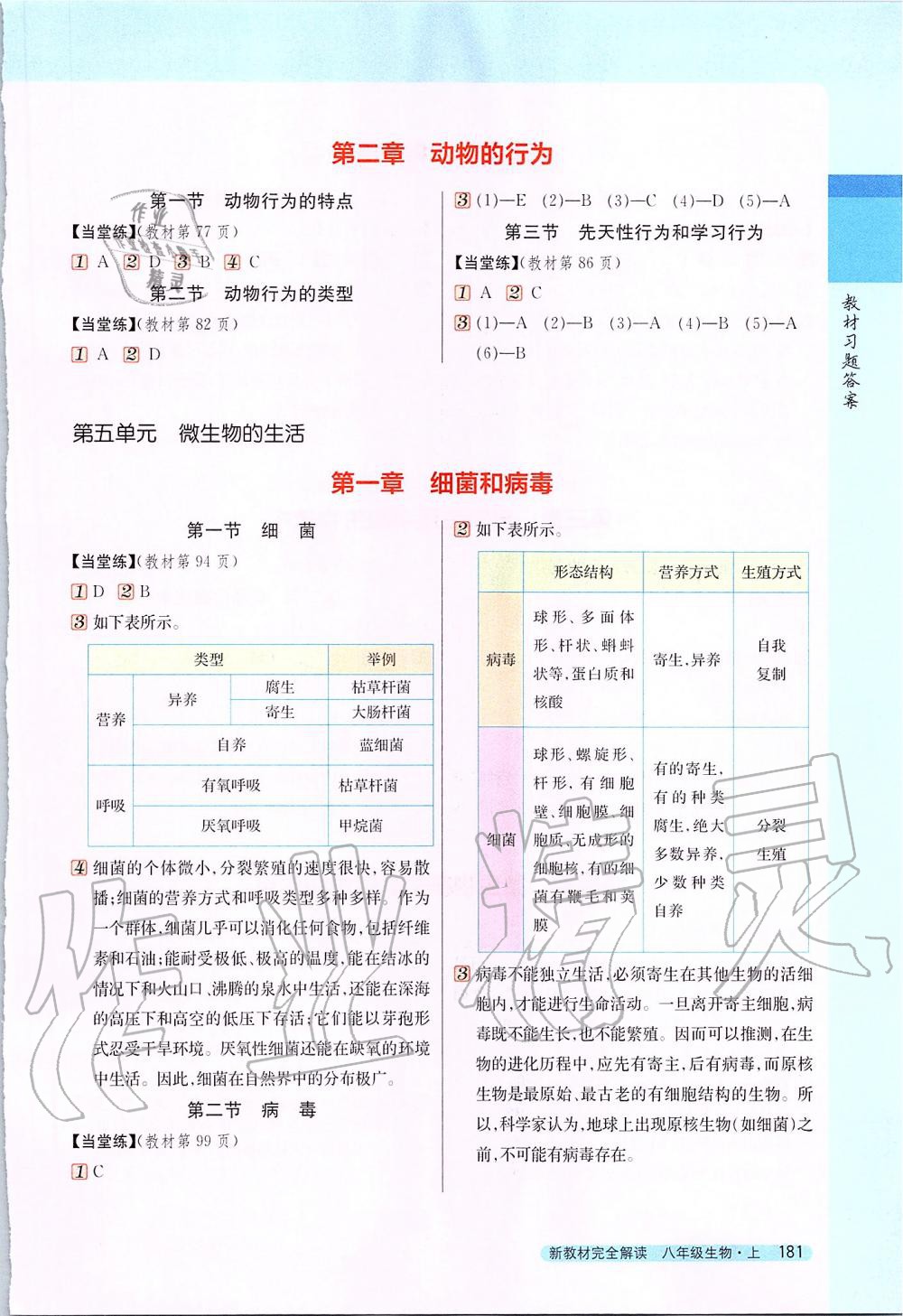 2019年新教材完全解讀八年級(jí)生物上冊(cè)冀少版 第21頁(yè)