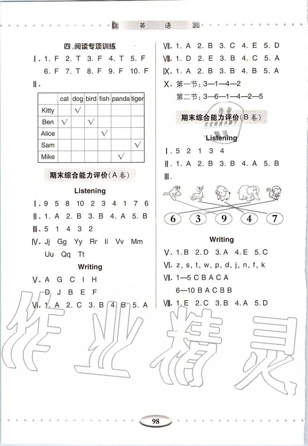 2019年智慧學(xué)習(xí)三年級(jí)英語上冊(cè)人教版 第5頁