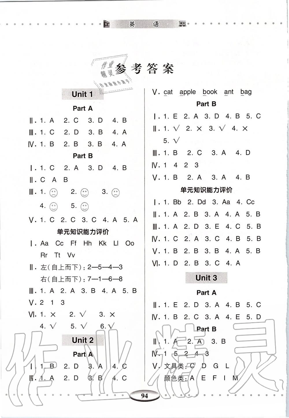 2019年智慧學(xué)習(xí)三年級(jí)英語(yǔ)上冊(cè)人教版 第1頁(yè)