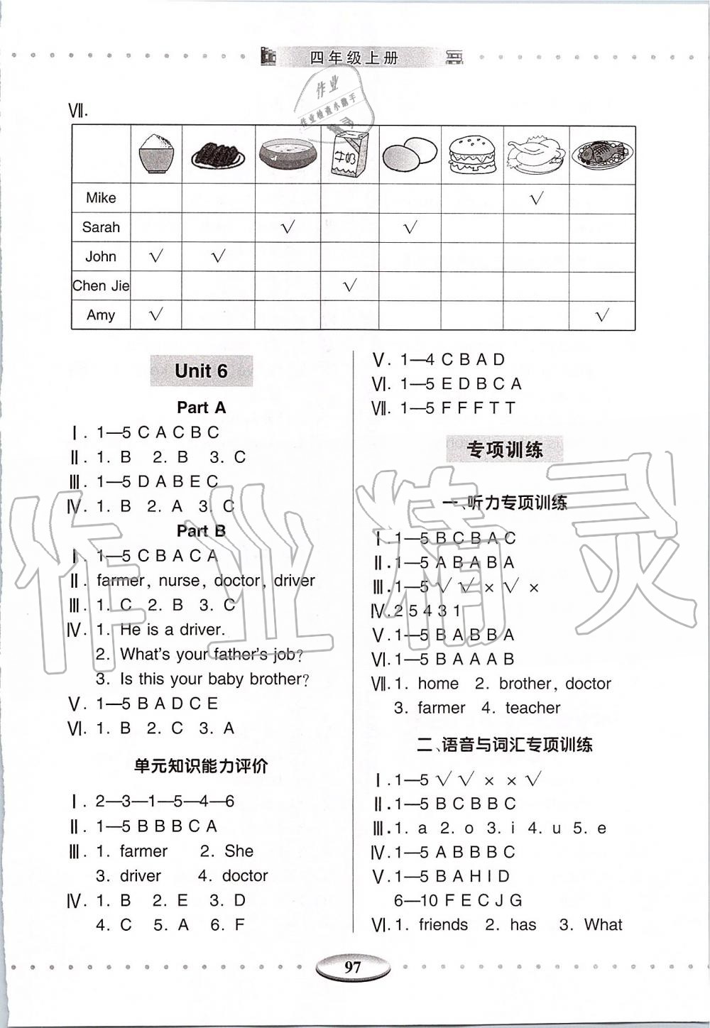 2019年智慧學(xué)習(xí)四年級(jí)英語上冊(cè)人教版 第4頁