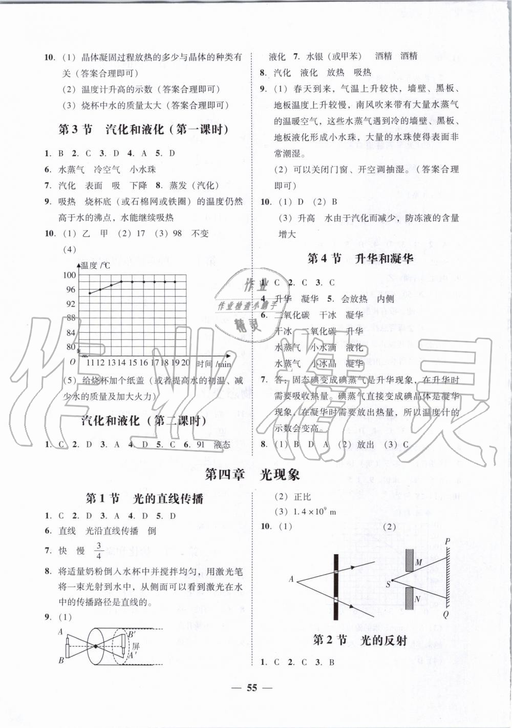 2019年百分導(dǎo)學(xué)八年級(jí)物理上冊(cè)人教版 第19頁