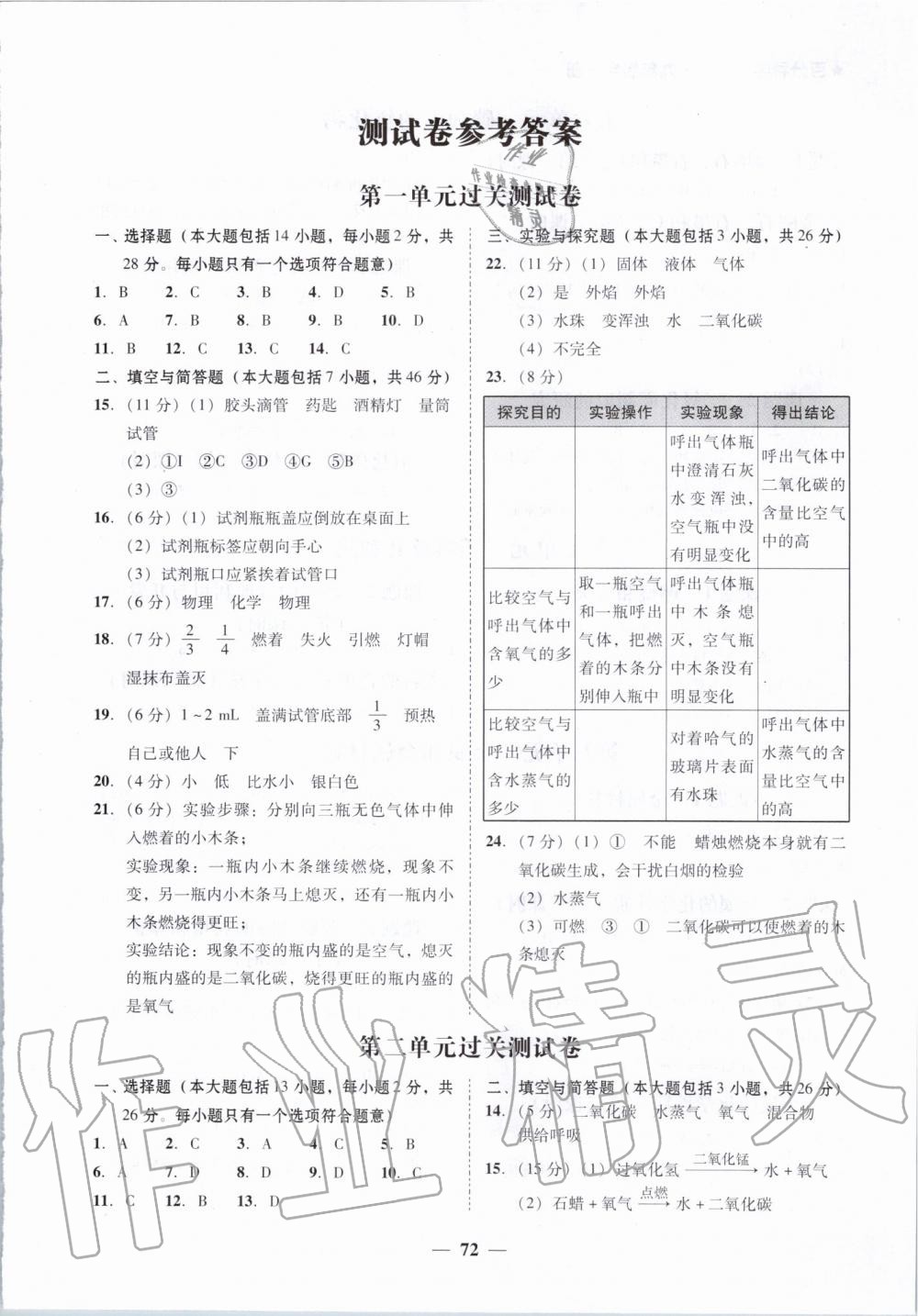 2019年百分导学九年级化学全一册人教版 第24页