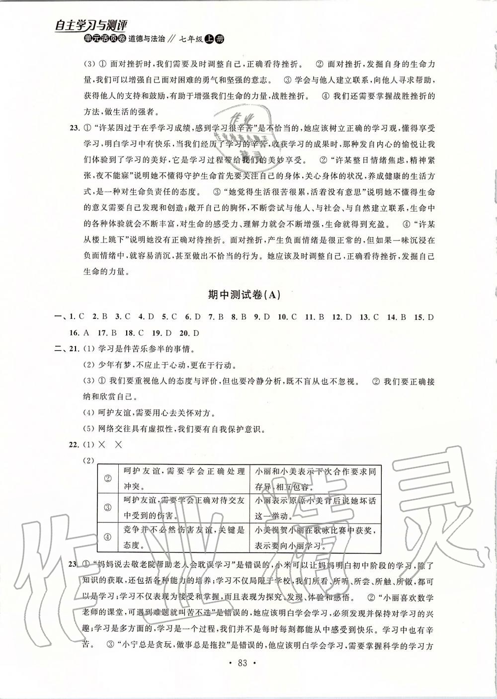 2019年自主學習與測評單元活頁卷七年級道德與法治上冊人教版 第11頁