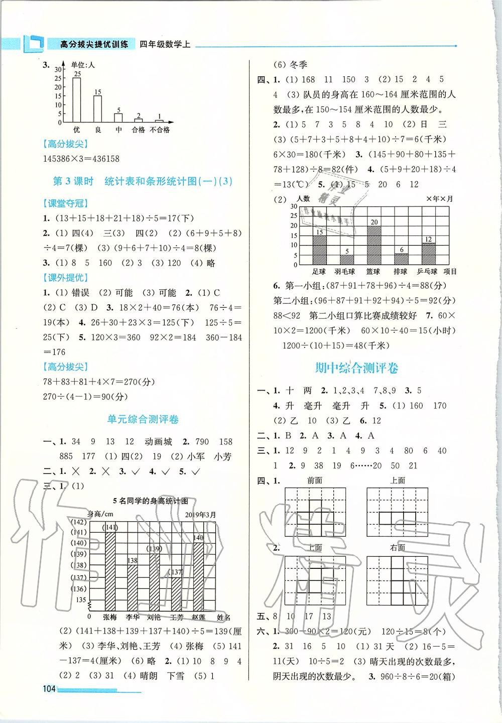 2019年高分拔尖提優(yōu)訓(xùn)練四年級數(shù)學(xué)上冊江蘇版 第6頁