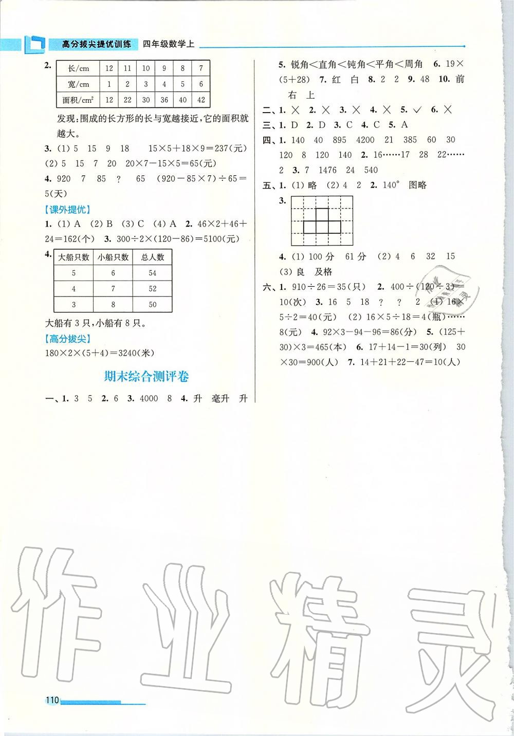 2019年高分拔尖提優(yōu)訓(xùn)練四年級數(shù)學(xué)上冊江蘇版 第12頁