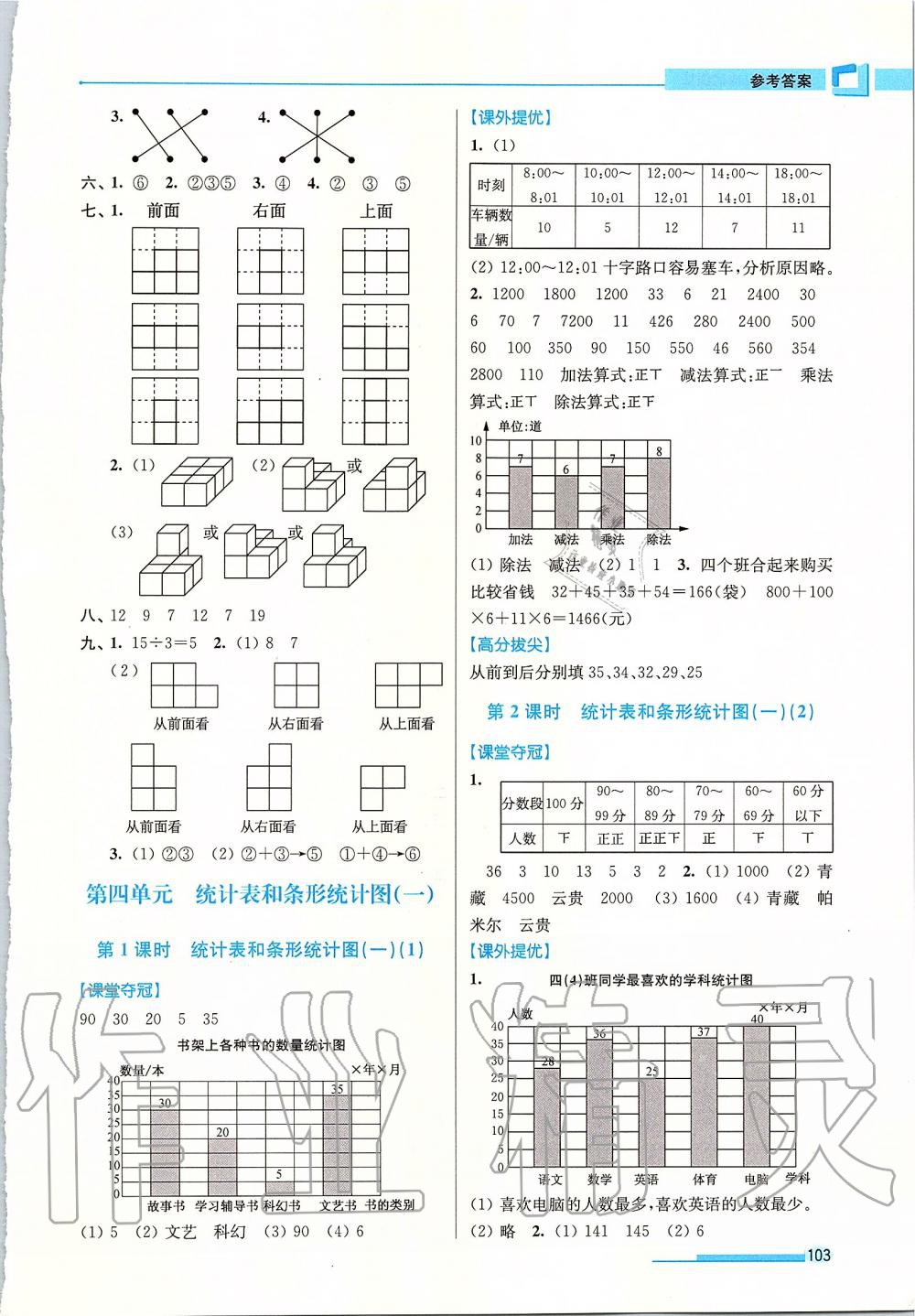 2019年高分拔尖提優(yōu)訓(xùn)練四年級(jí)數(shù)學(xué)上冊(cè)江蘇版 第5頁