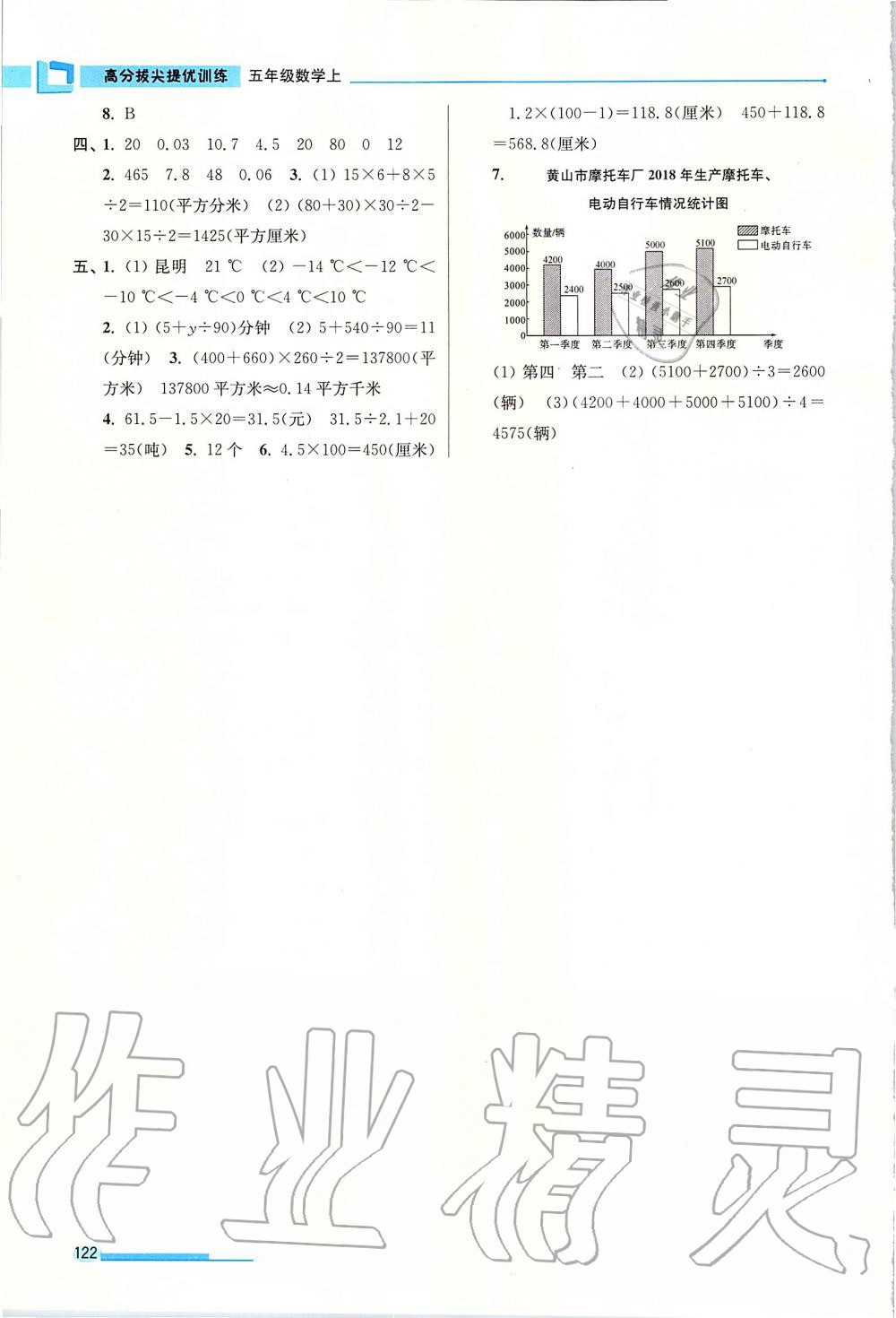 2019年高分拔尖提優(yōu)訓(xùn)練五年級(jí)數(shù)學(xué)上冊(cè)江蘇版 第14頁(yè)