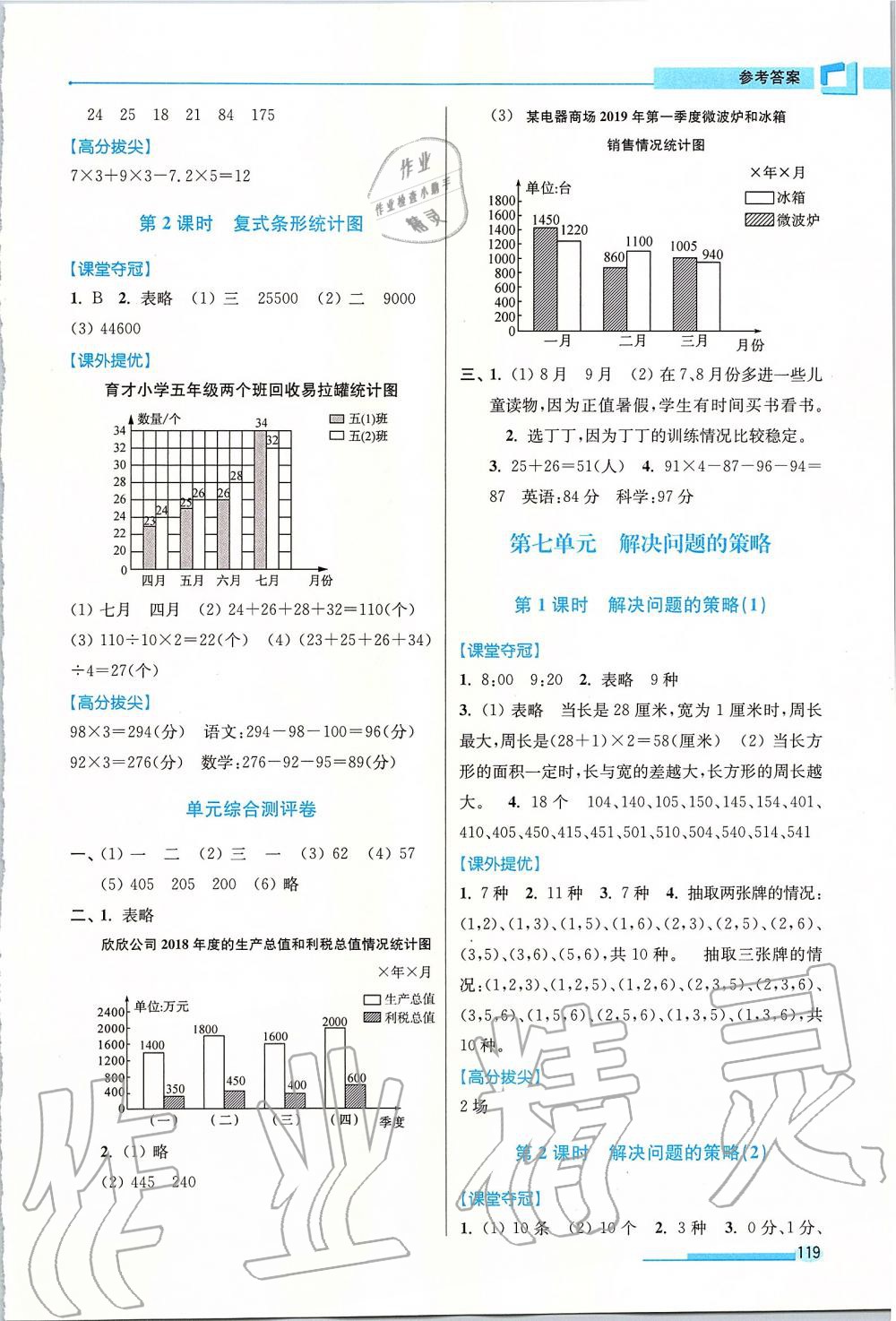 2019年高分拔尖提優(yōu)訓練五年級數學上冊江蘇版 第11頁