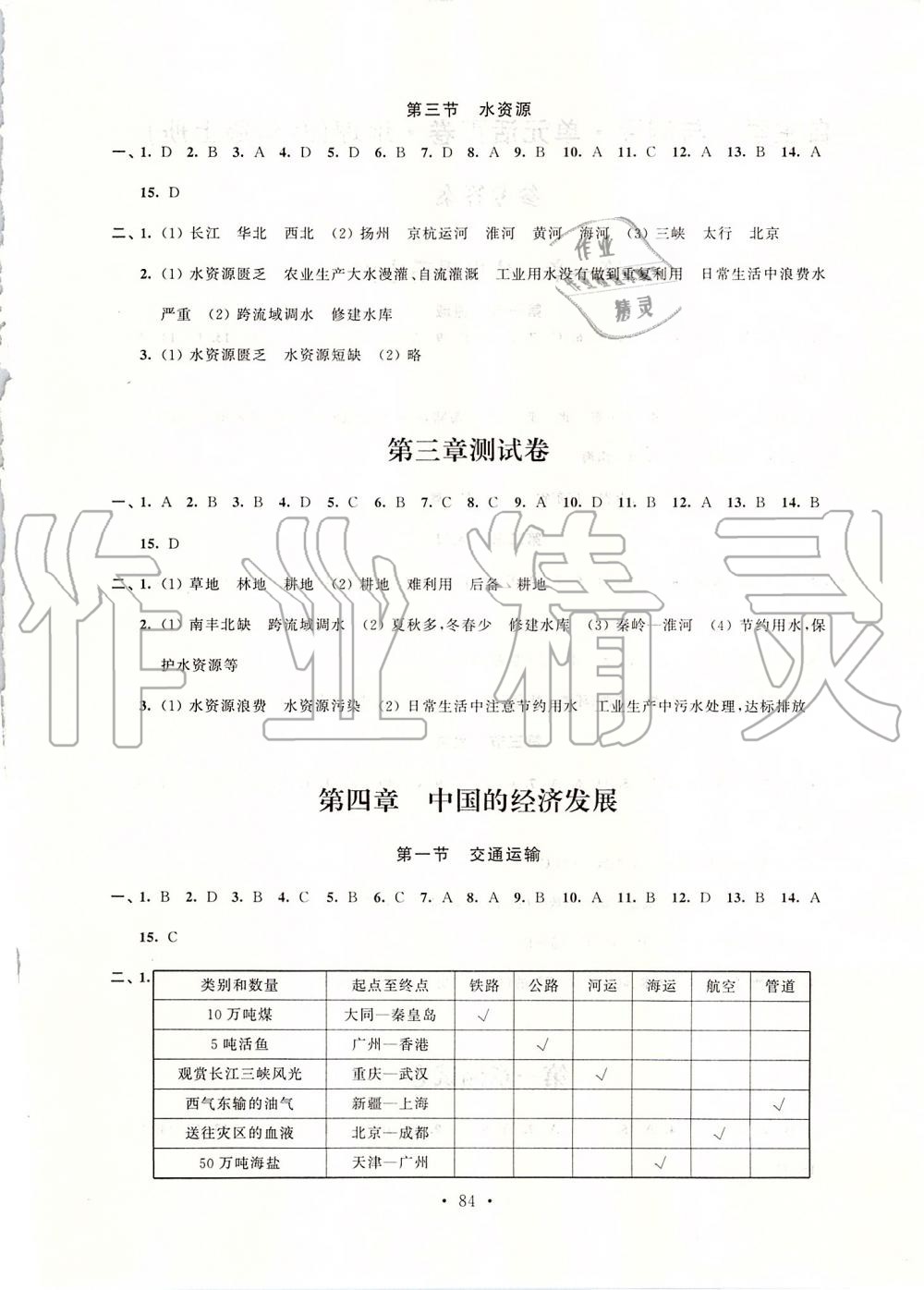 2019年自主學(xué)習(xí)與測(cè)評(píng)單元活頁卷八年級(jí)地理上冊(cè)人教版 第4頁