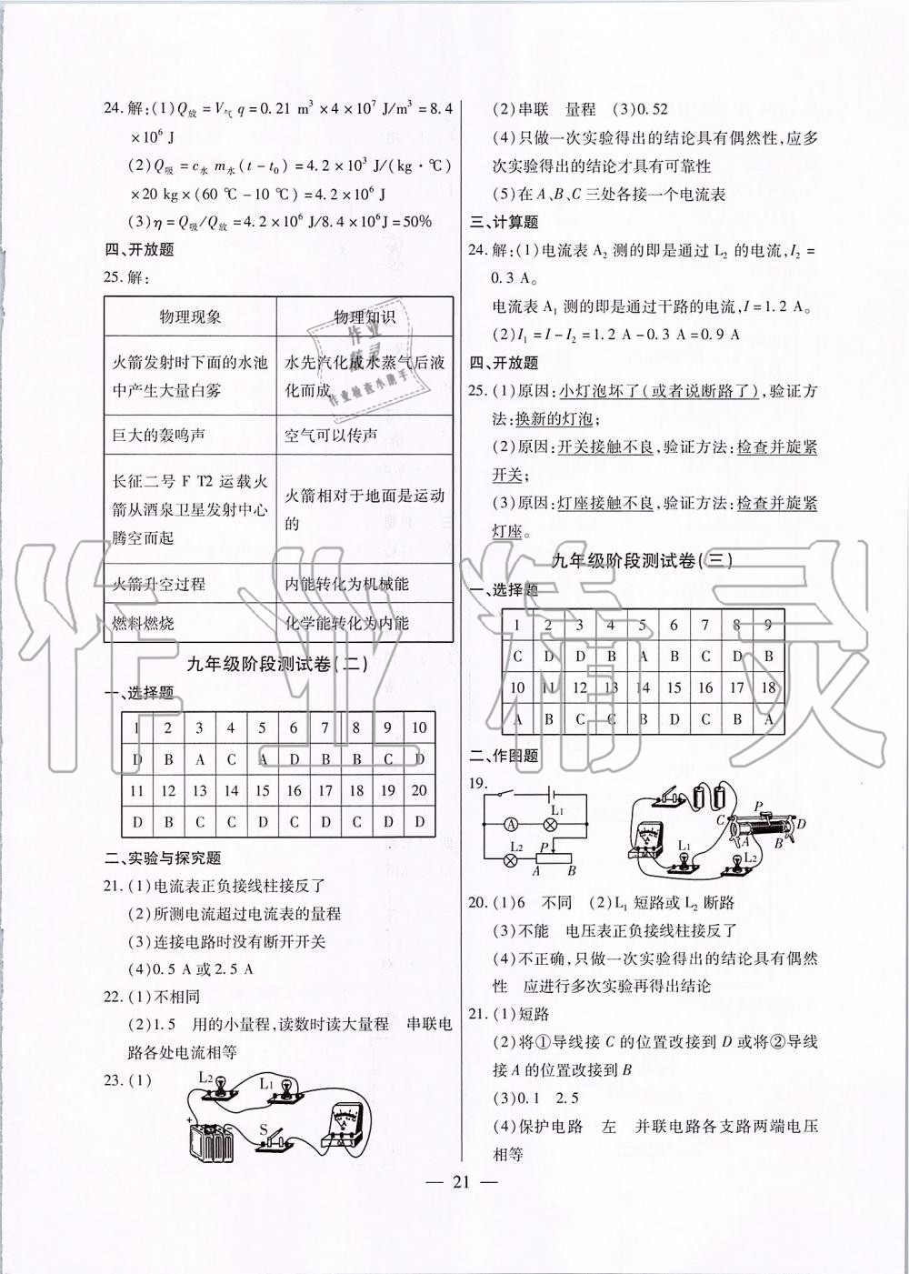 2019年考點(diǎn)跟蹤同步訓(xùn)練九年級(jí)物理全一冊(cè)人教版深圳專版 第21頁(yè)