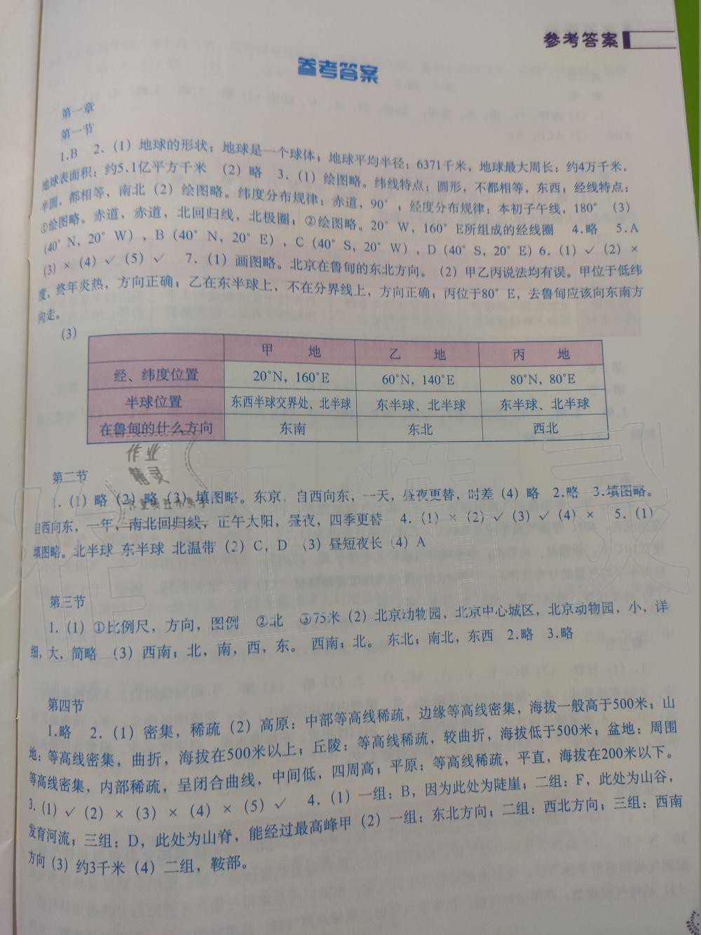 2019年填充圖冊七年級地理上冊人教版山東 第1頁