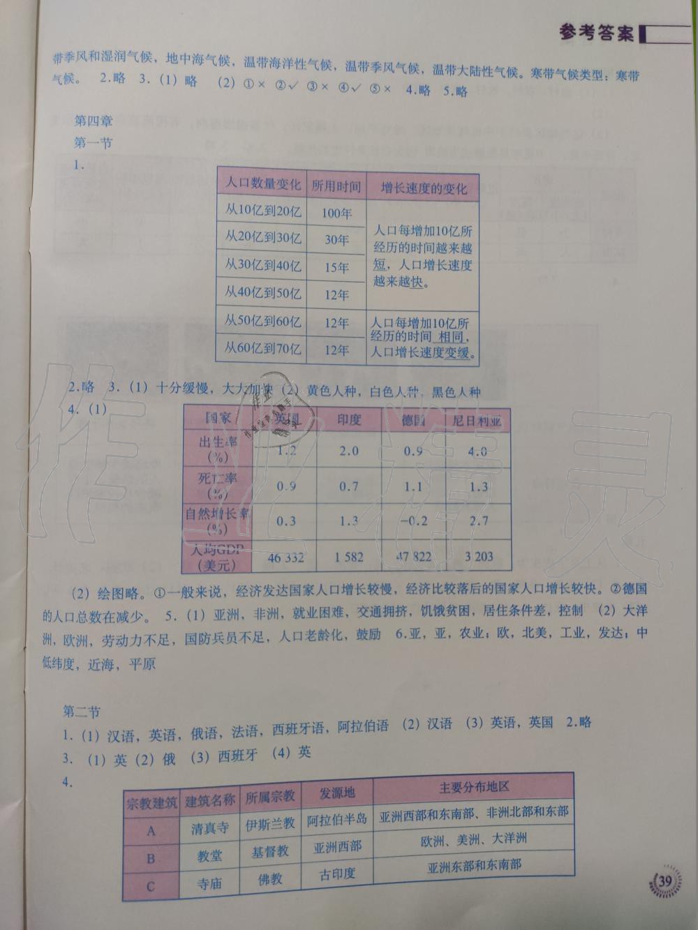 2019年填充图册七年级地理上册人教版山东 第3页