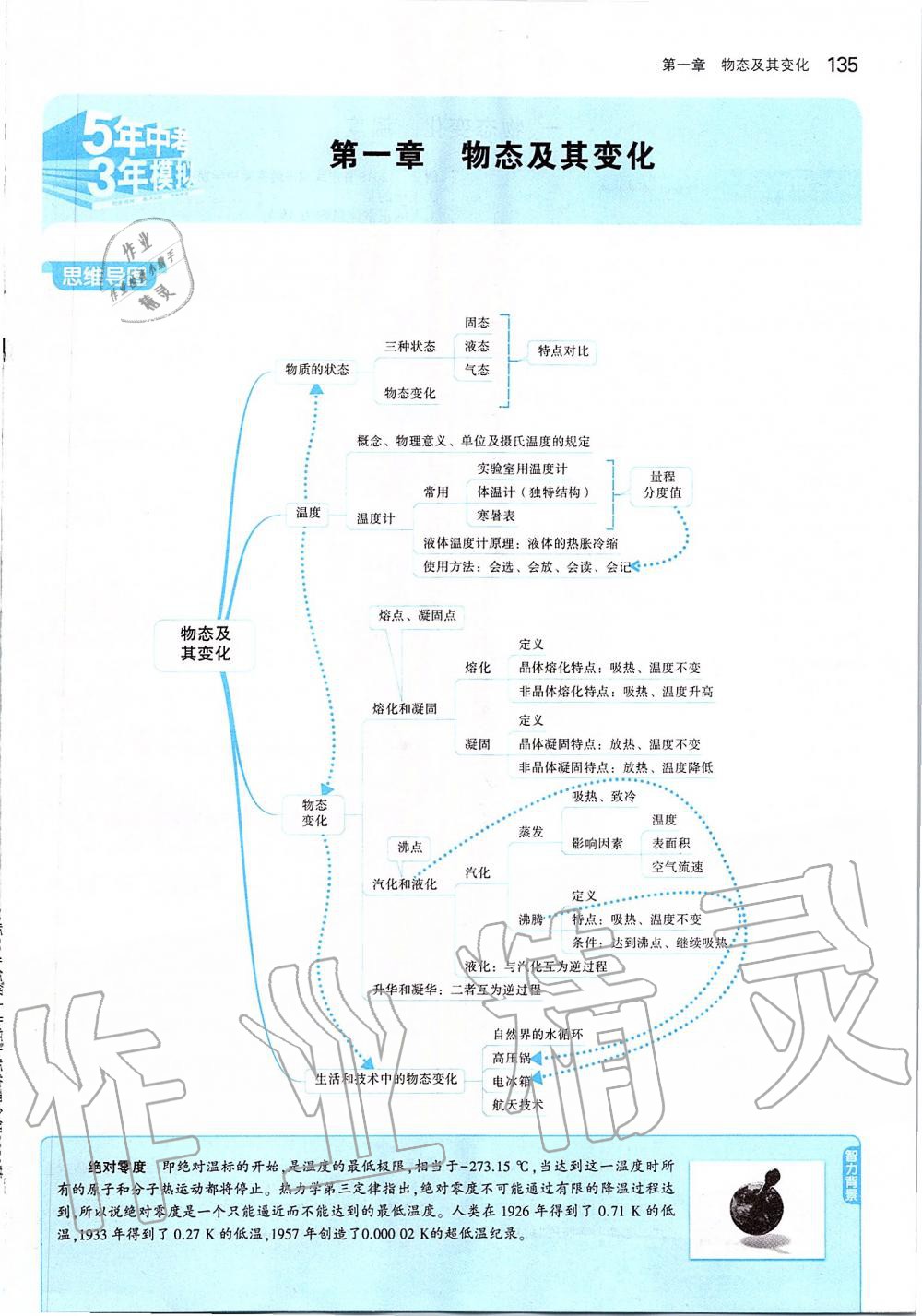 2019年課本八年級(jí)物理上冊北師大版 第1頁