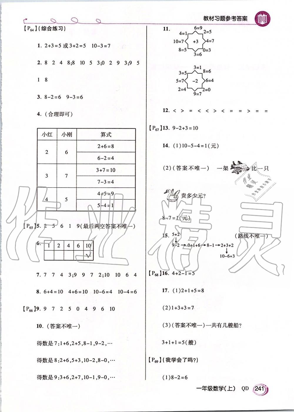 2019年倍速学习法一年级数学上册青岛版五四制 第22页