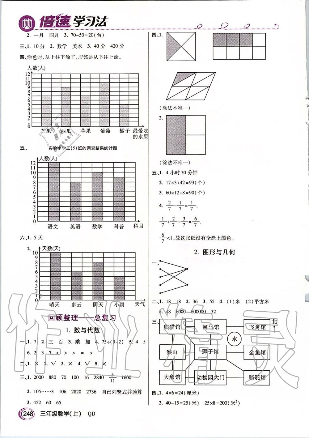 2019年倍速學(xué)習(xí)法三年級數(shù)學(xué)上冊青島版五四制 第15頁