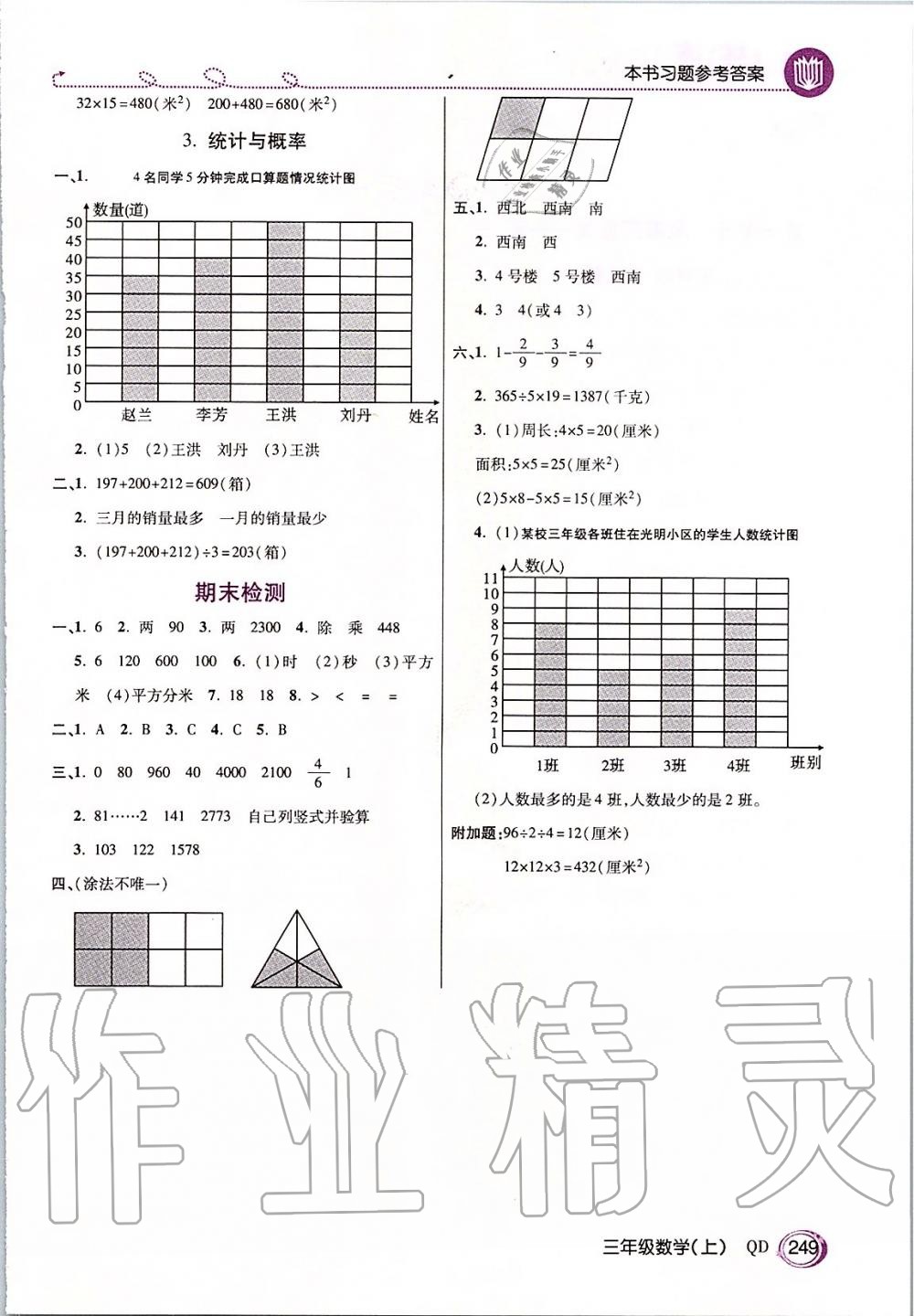 2019年倍速學(xué)習(xí)法三年級(jí)數(shù)學(xué)上冊(cè)青島版五四制 第16頁(yè)