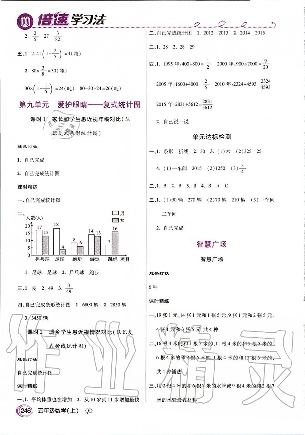 2019年倍速学习法五年级数学上册青岛版五四制 第13页