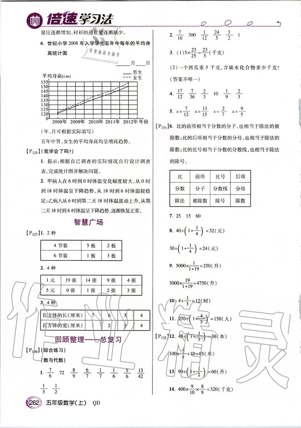 2019年倍速学习法五年级数学上册青岛版五四制 第29页