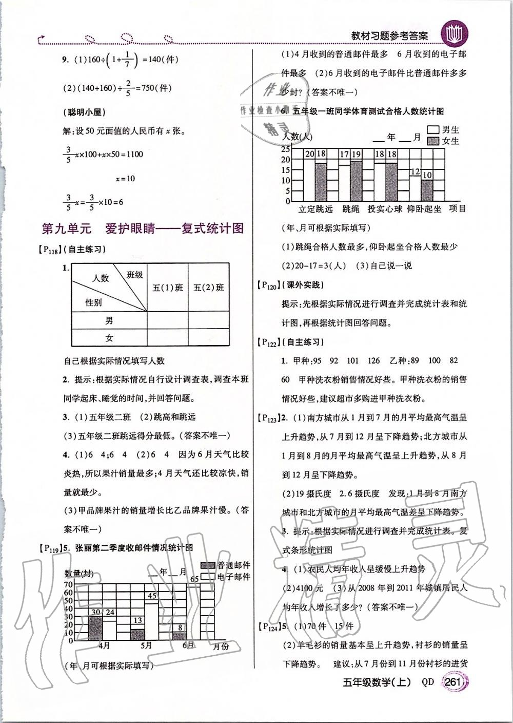 2019年倍速学习法五年级数学上册青岛版五四制 第28页