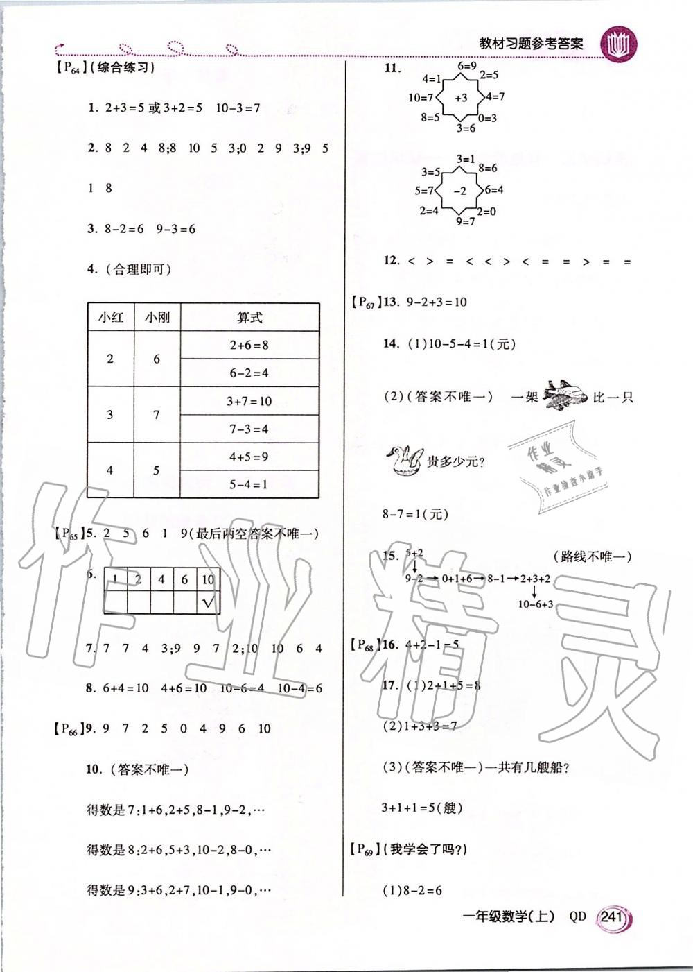 2019年課本一年級數(shù)學(xué)上冊青島版五四制 第7頁