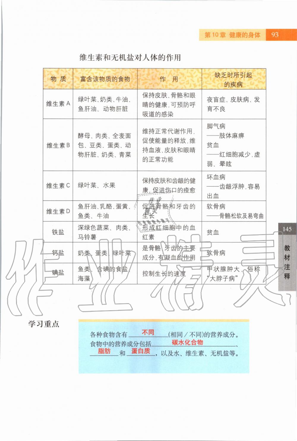 2019年課本七年級(jí)科學(xué)上冊(cè)滬教版 第93頁(yè)