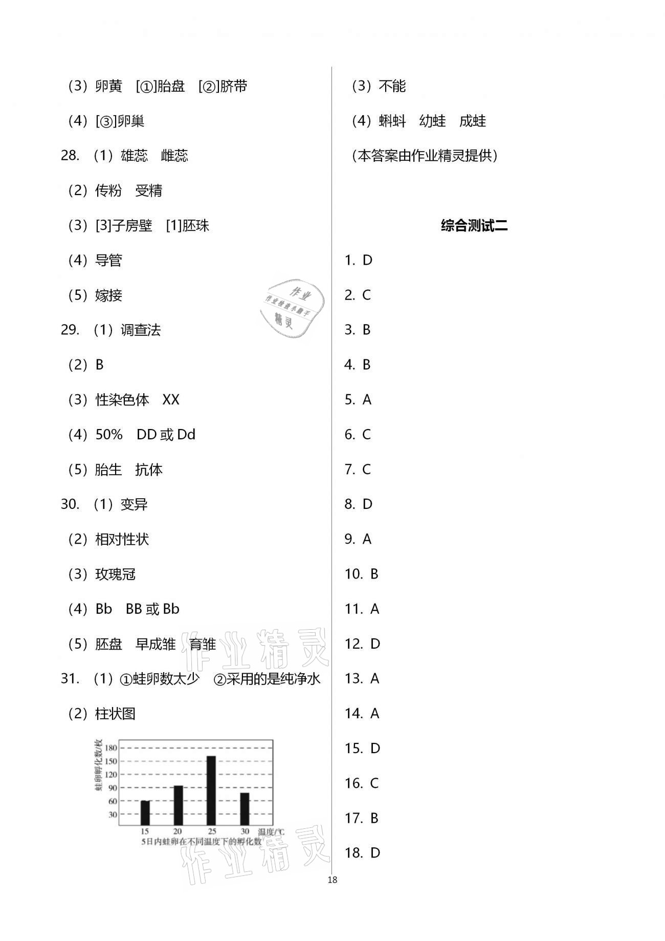 2019年行知天下八年級(jí)生物學(xué)上冊(cè)濟(jì)南版 參考答案第18頁