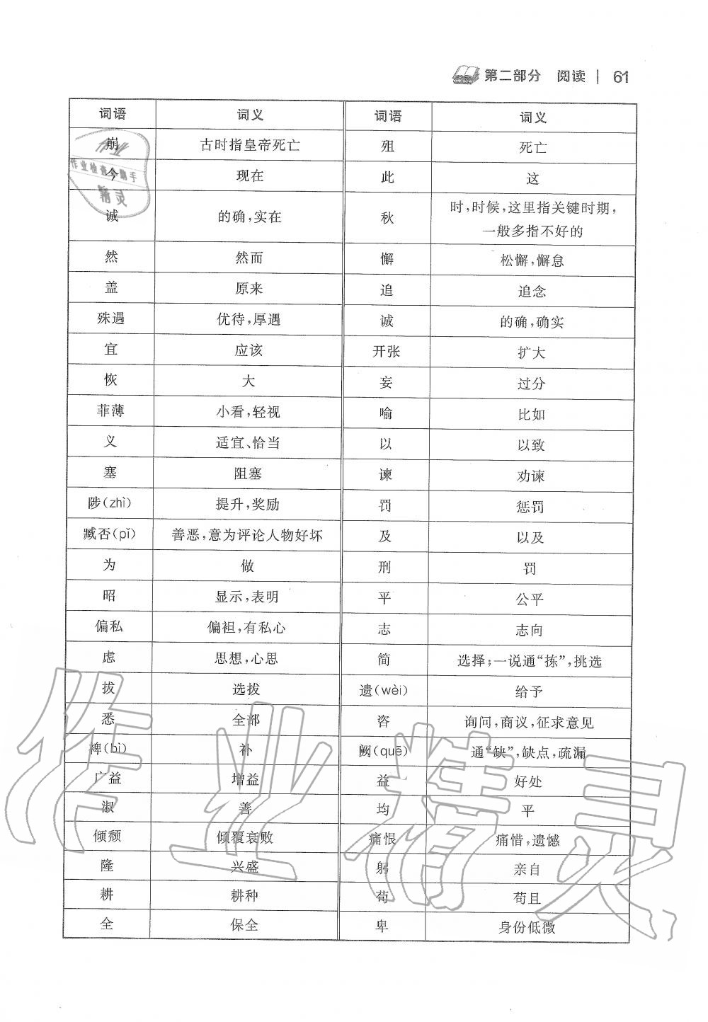 2020年中考语文新视野九年级上册人教版 第61页