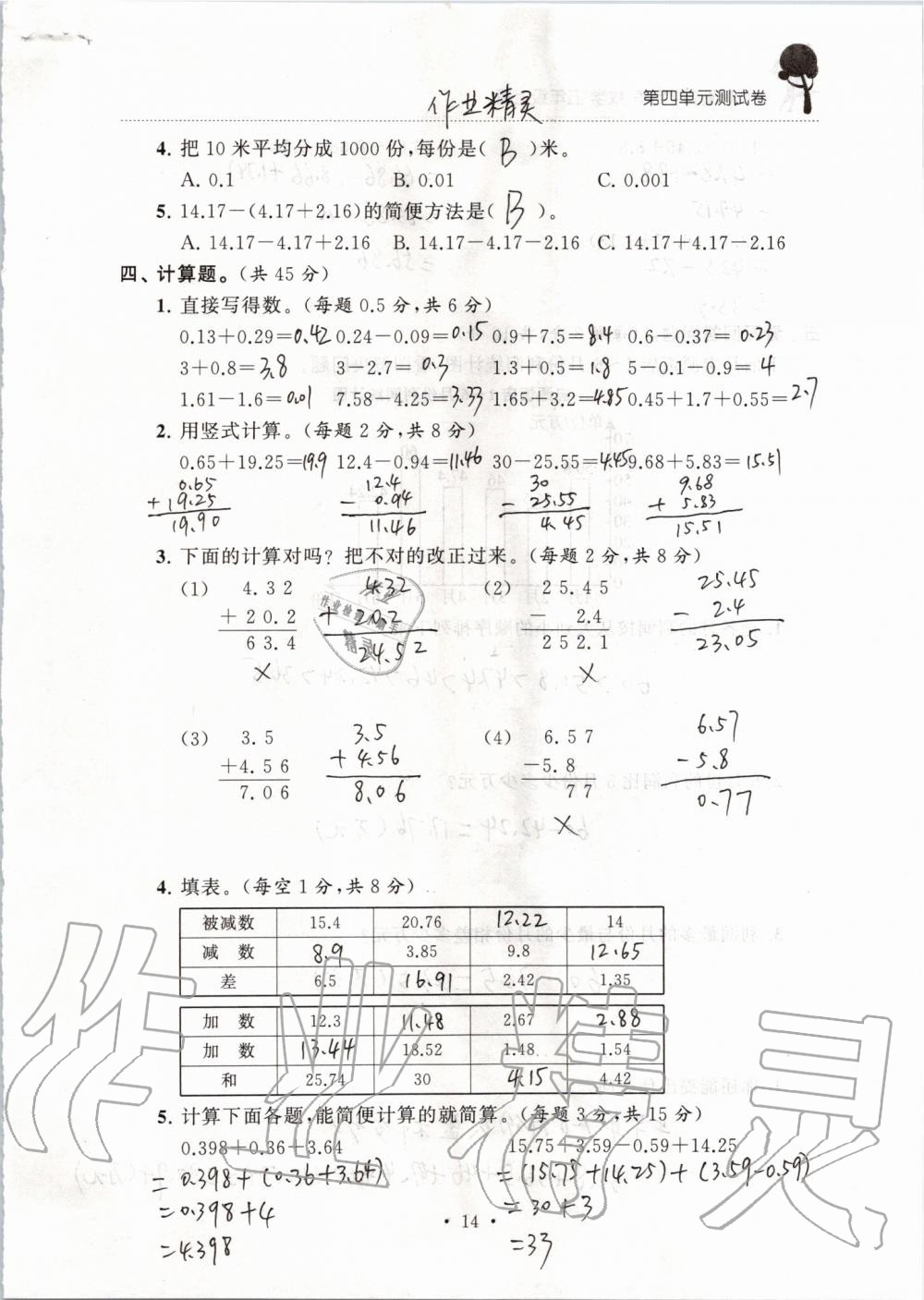 2019年創(chuàng)新課堂學(xué)與練五年級(jí)數(shù)學(xué)上冊(cè)蘇教版 第120頁(yè)