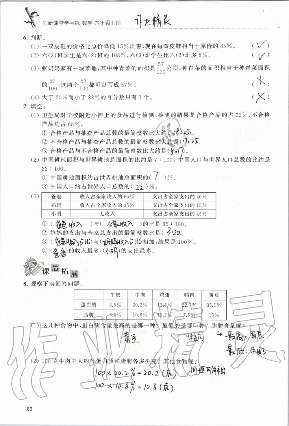2019年創(chuàng)新課堂學與練六年級數學上冊蘇教版 第80頁