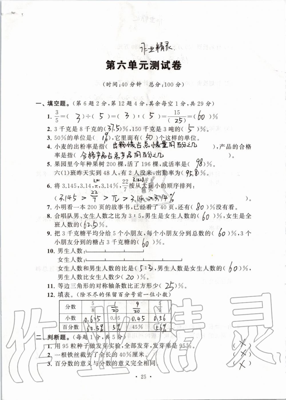 2019年創(chuàng)新課堂學與練六年級數(shù)學上冊蘇教版 第131頁