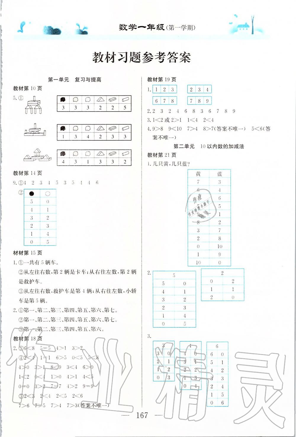 2019年課本一年級數(shù)學第一學期滬教版 第1頁