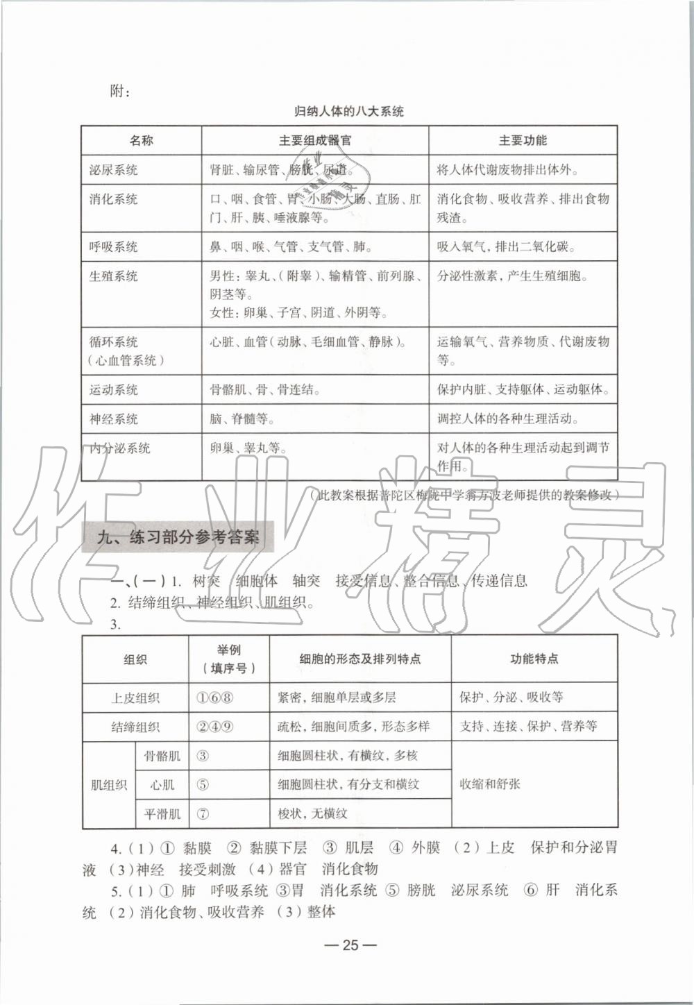 2019年课本初中生命科学第一册沪教版 第19页