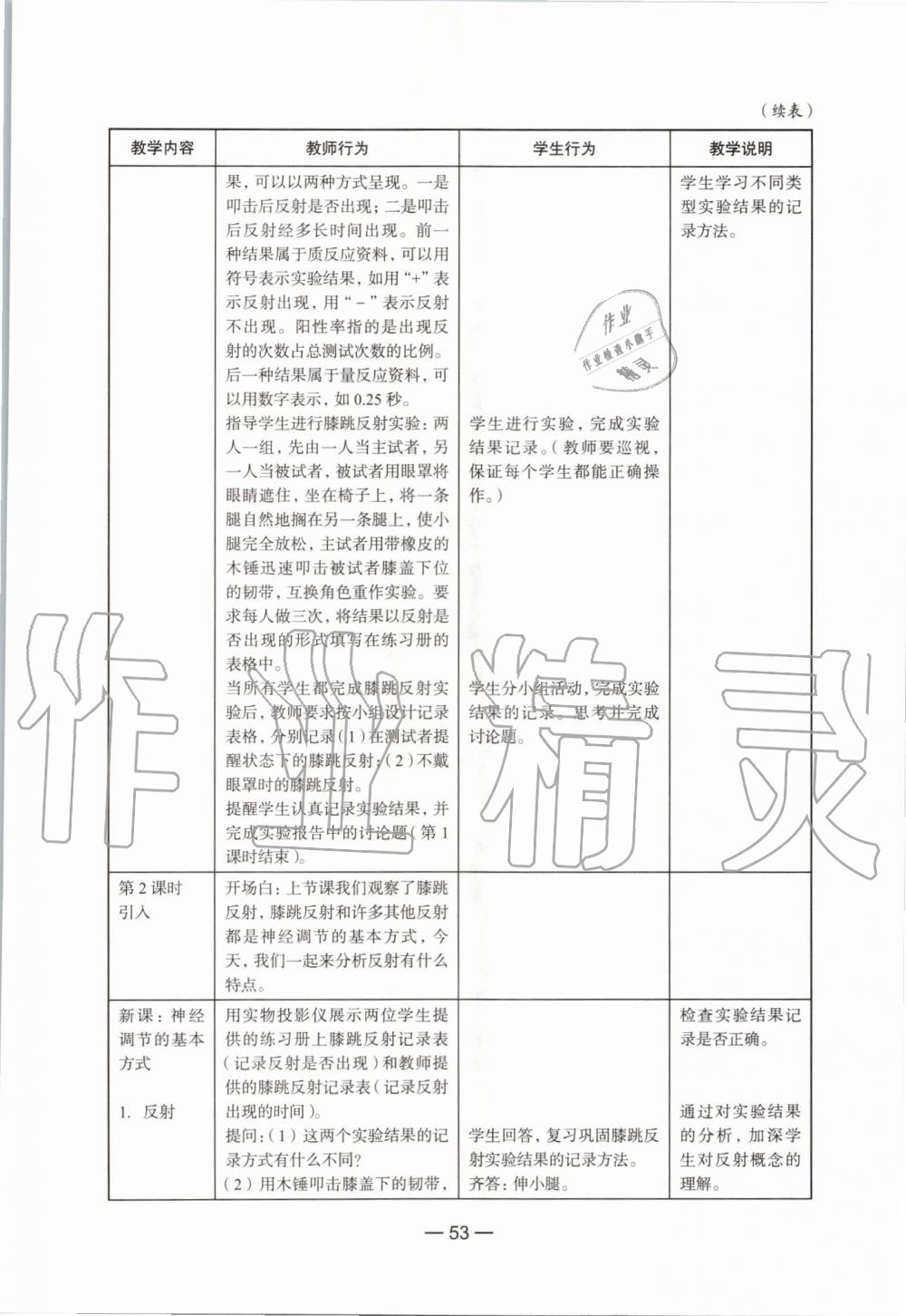 2019年课本初中生命科学第一册沪教版 第47页