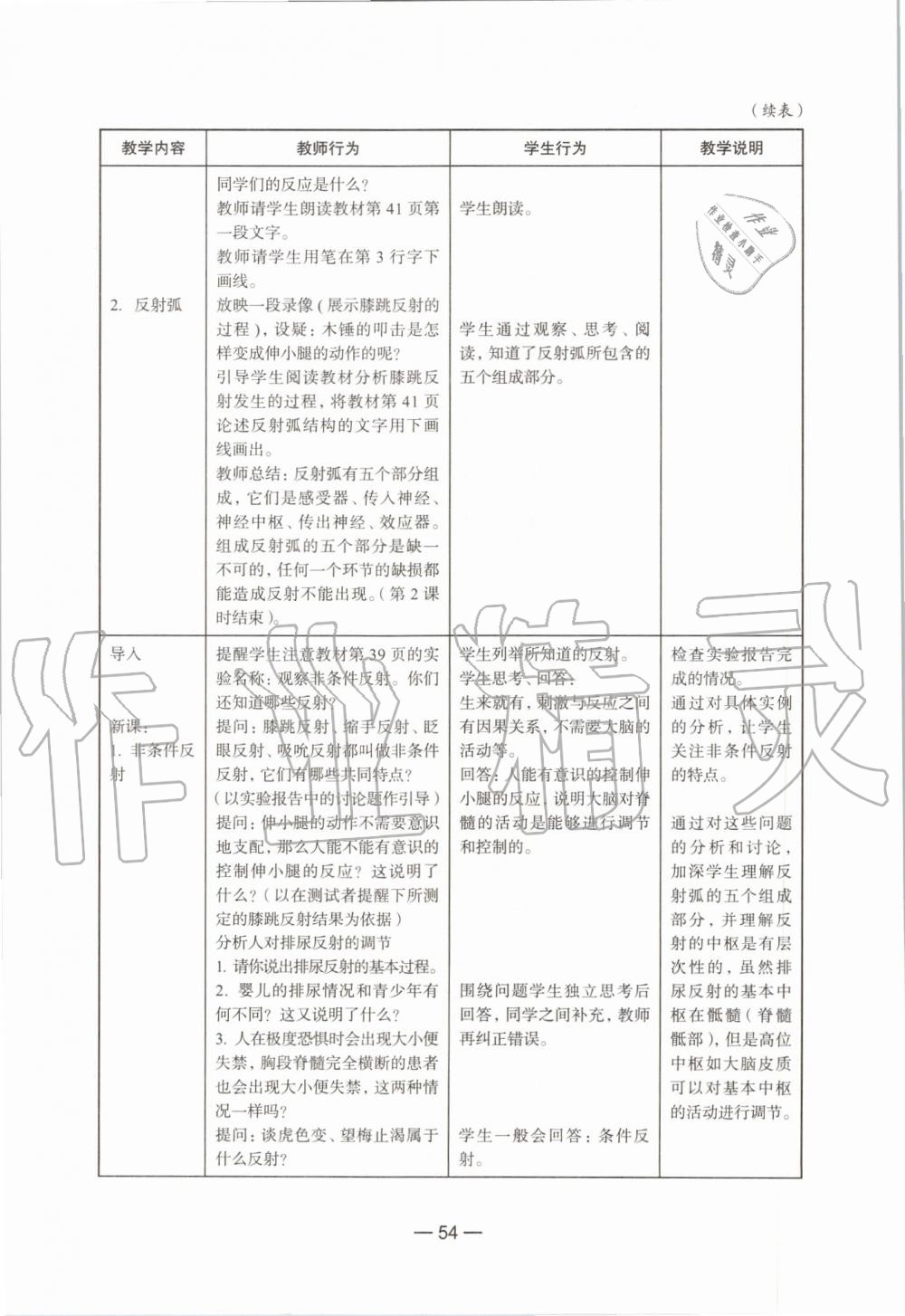 2019年課本初中生命科學(xué)第一冊(cè)滬教版 第48頁