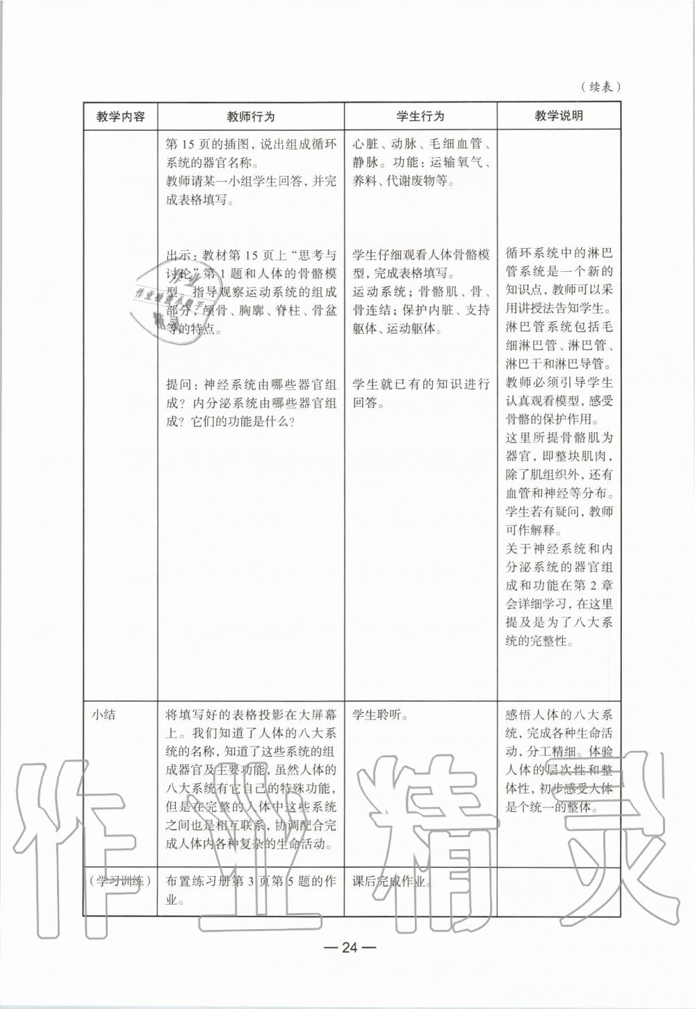 2019年课本初中生命科学第一册沪教版 第18页