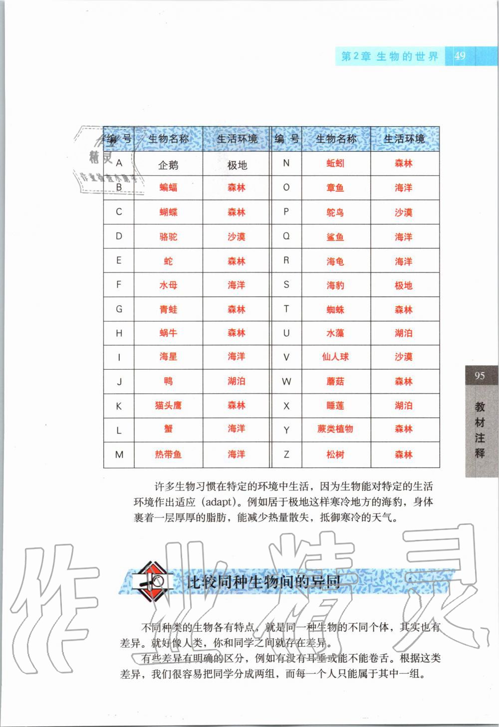 2019年课本六年级科学第一学期沪教版 第48页