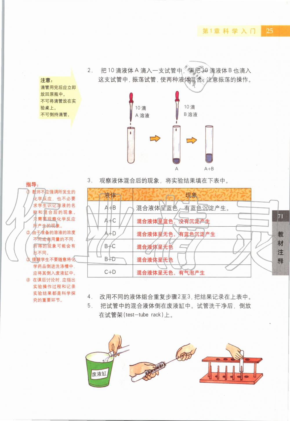 2019年課本六年級科學(xué)第一學(xué)期滬教版 第25頁