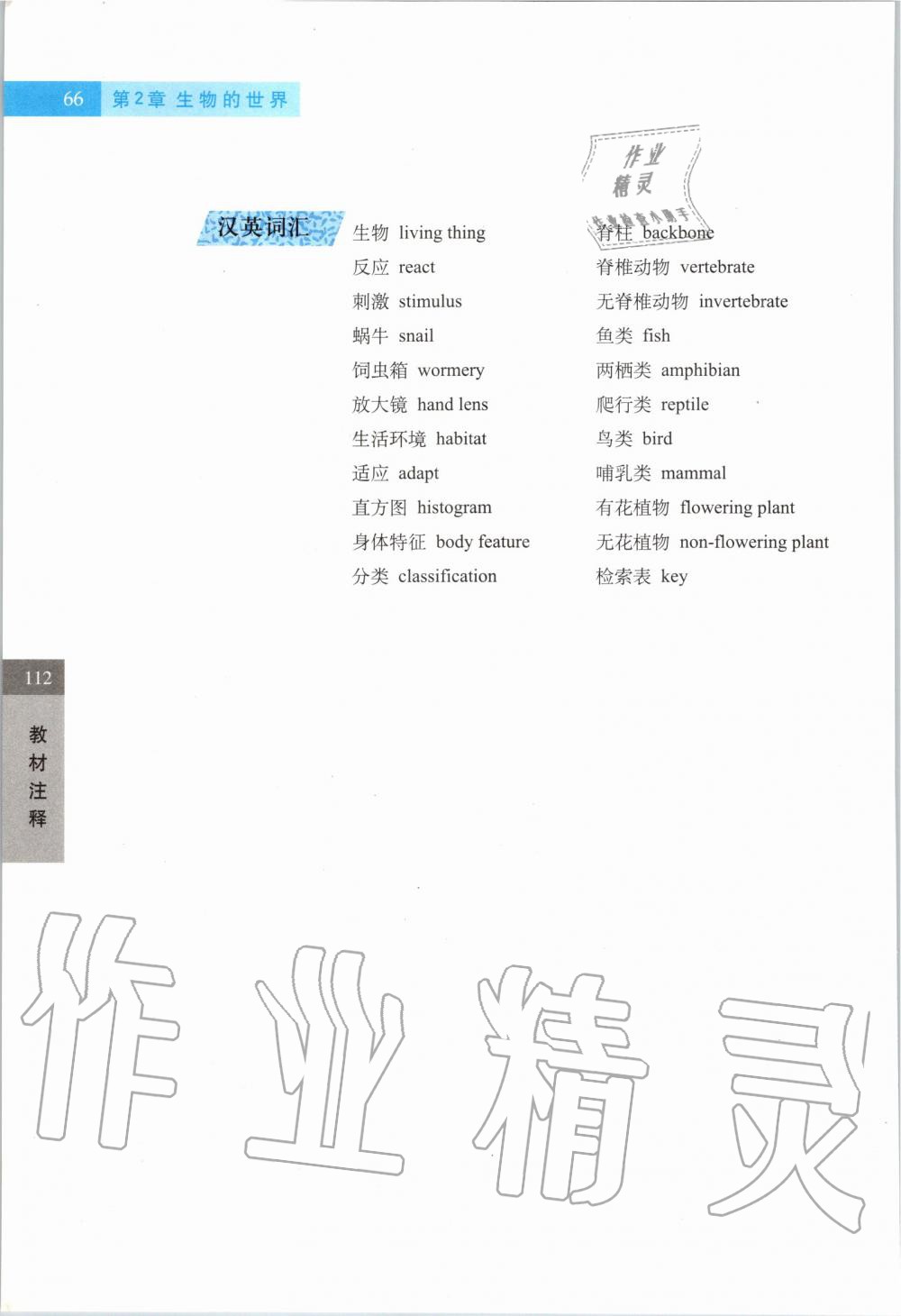 2019年課本六年級科學(xué)第一學(xué)期滬教版 第65頁