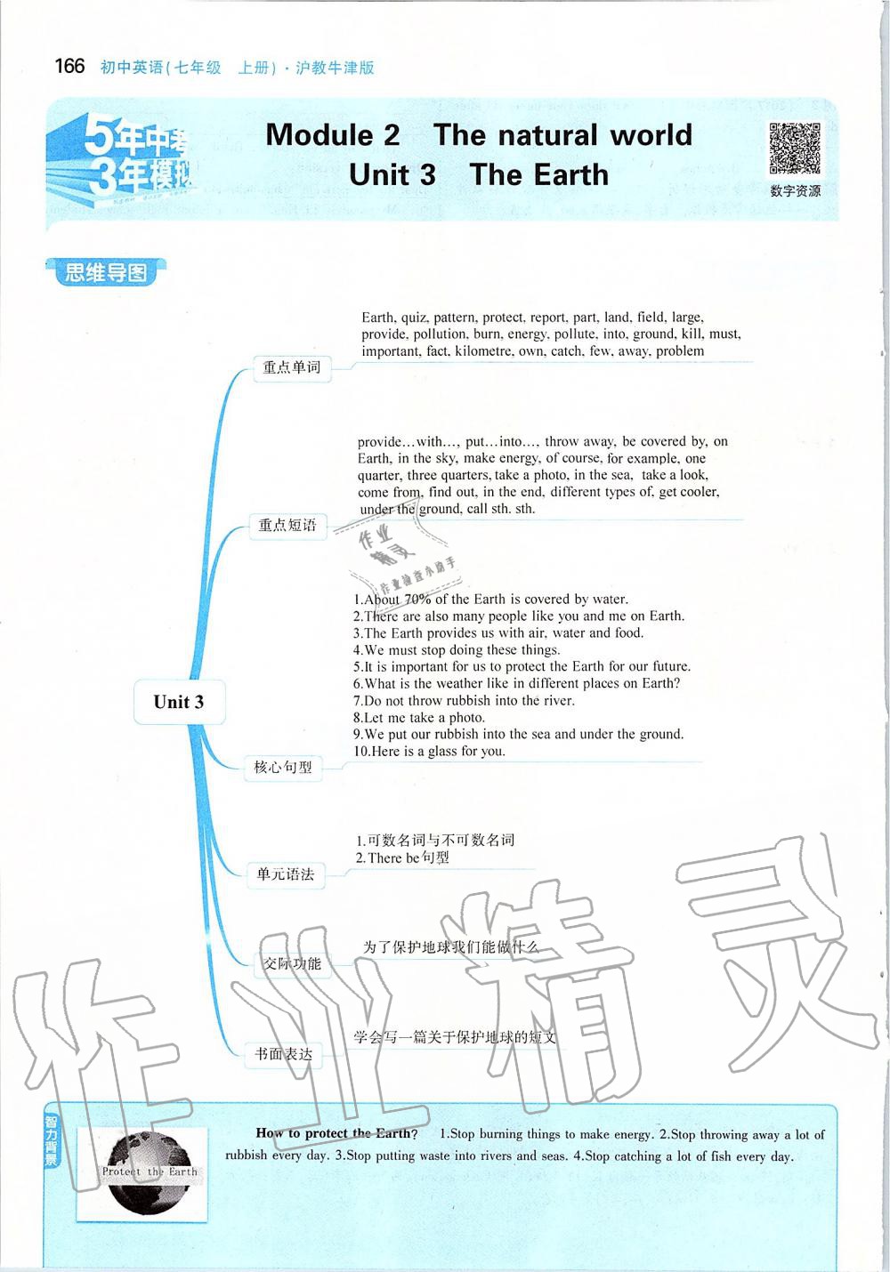 2019年課本七年級(jí)英語(yǔ)上冊(cè)滬教版 參考答案第16頁(yè)