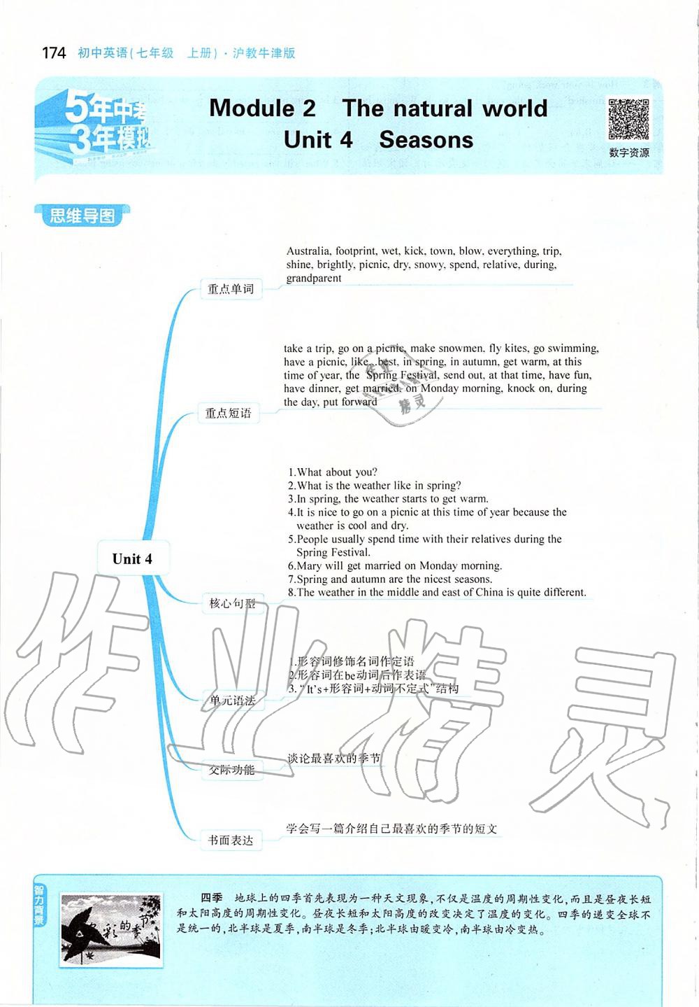 2019年課本七年級(jí)英語(yǔ)上冊(cè)滬教版 參考答案第24頁(yè)