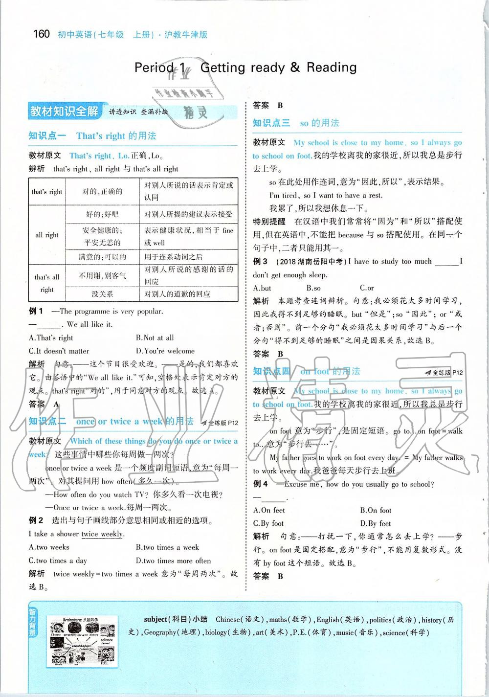 2019年課本七年級英語上冊滬教版 參考答案第10頁