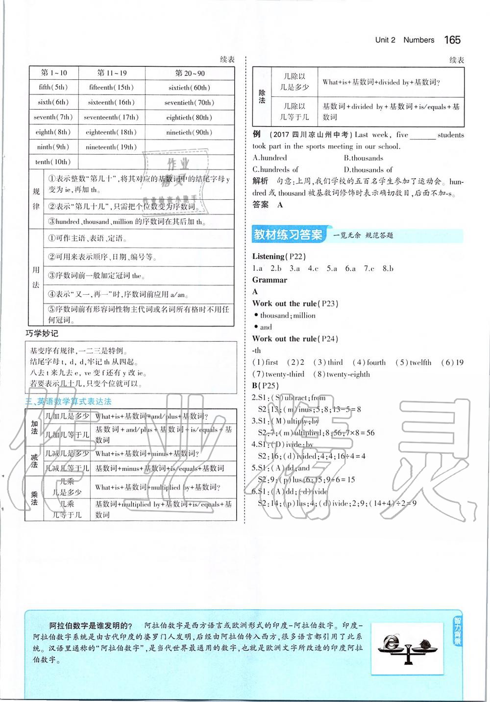 2019年課本八年級(jí)英語(yǔ)上冊(cè)滬教版 參考答案第15頁(yè)