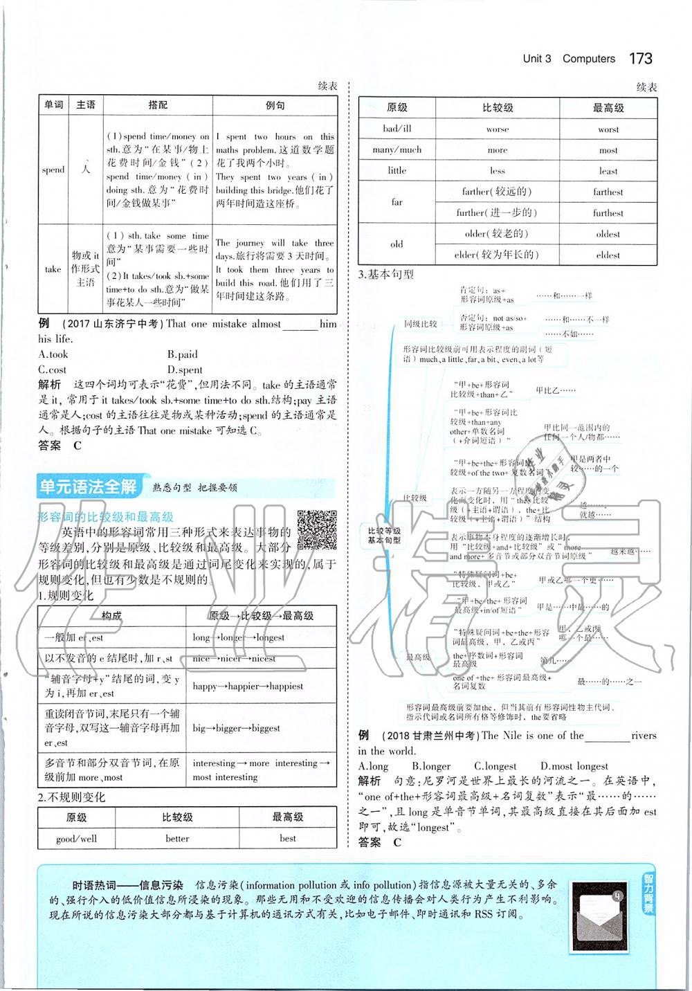 2019年課本八年級英語上冊滬教版 參考答案第23頁