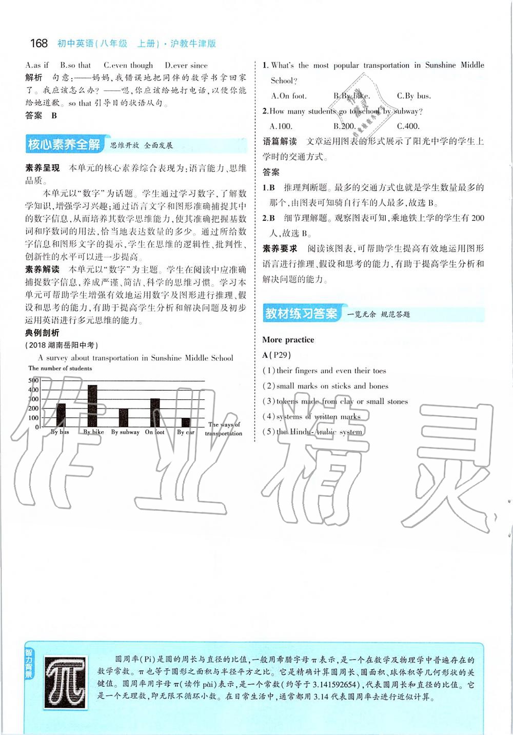 2019年課本八年級英語上冊滬教版 參考答案第18頁