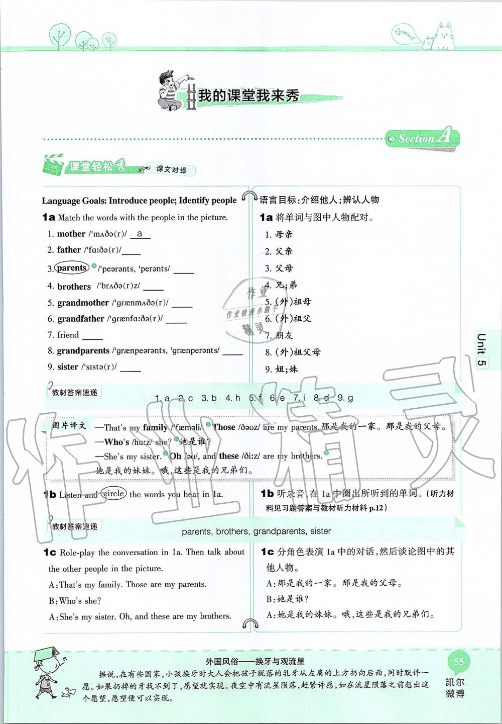 2019年课本六年级英语上册鲁教版五四制&nbsp;第55页