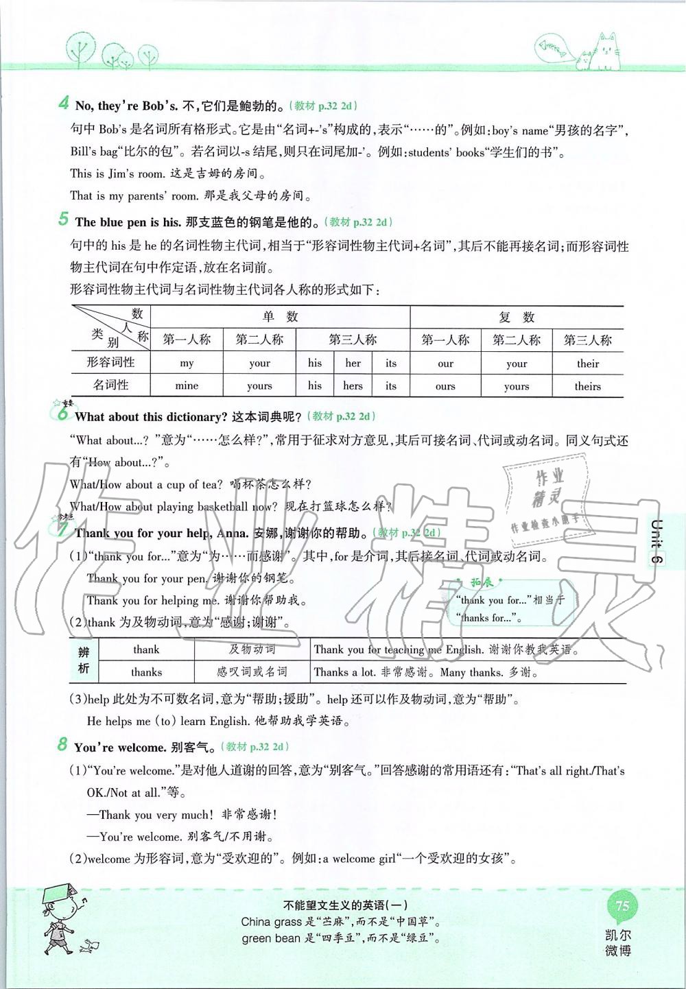 2019年课本六年级英语上册鲁教版五四制&nbsp;第75页