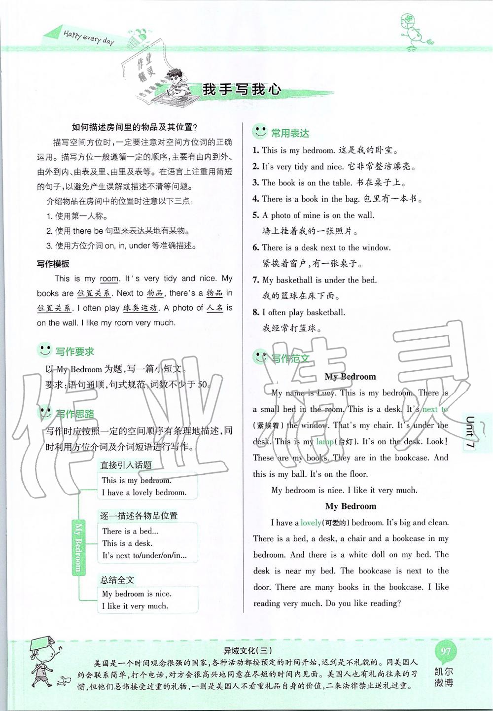 2019年课本六年级英语上册鲁教版五四制&nbsp;第97页