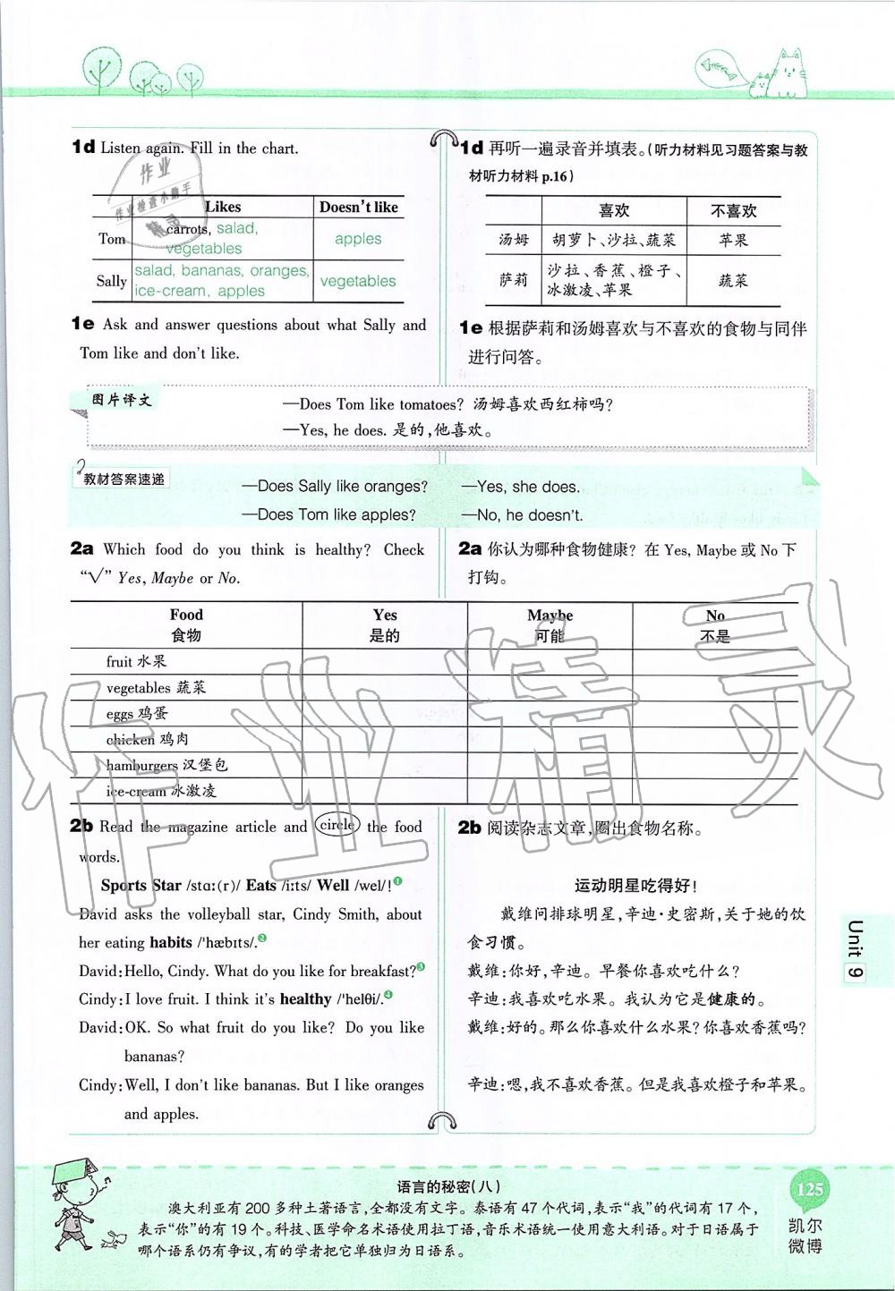 2019年课本六年级英语上册鲁教版五四制&nbsp;第125页