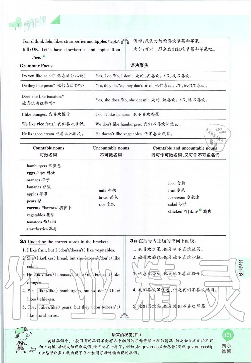 2019年课本六年级英语上册鲁教版五四制&nbsp;第121页